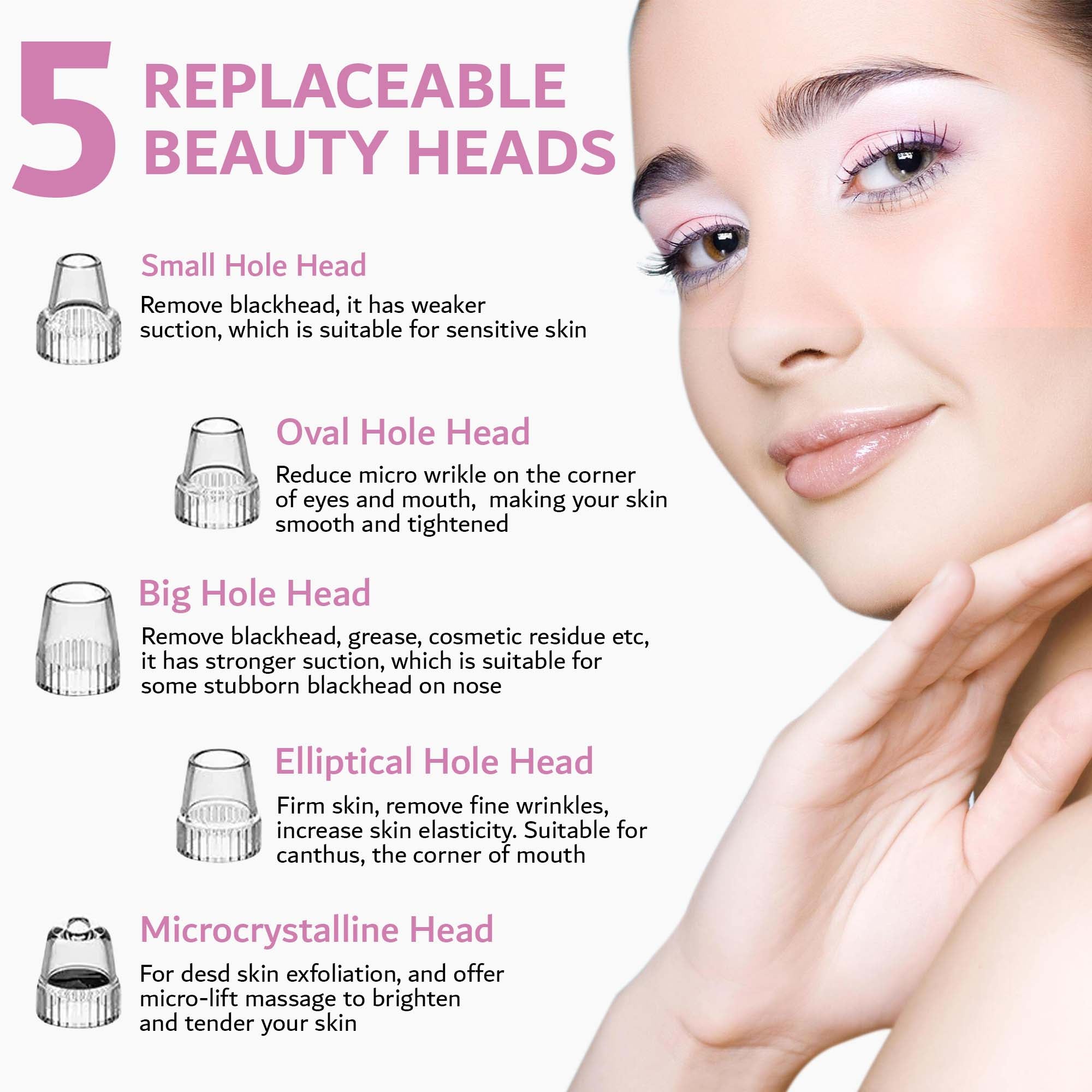 "Clear Pores, Radiant Skin: Beautepam-Enhanced Blackhead Vacuum