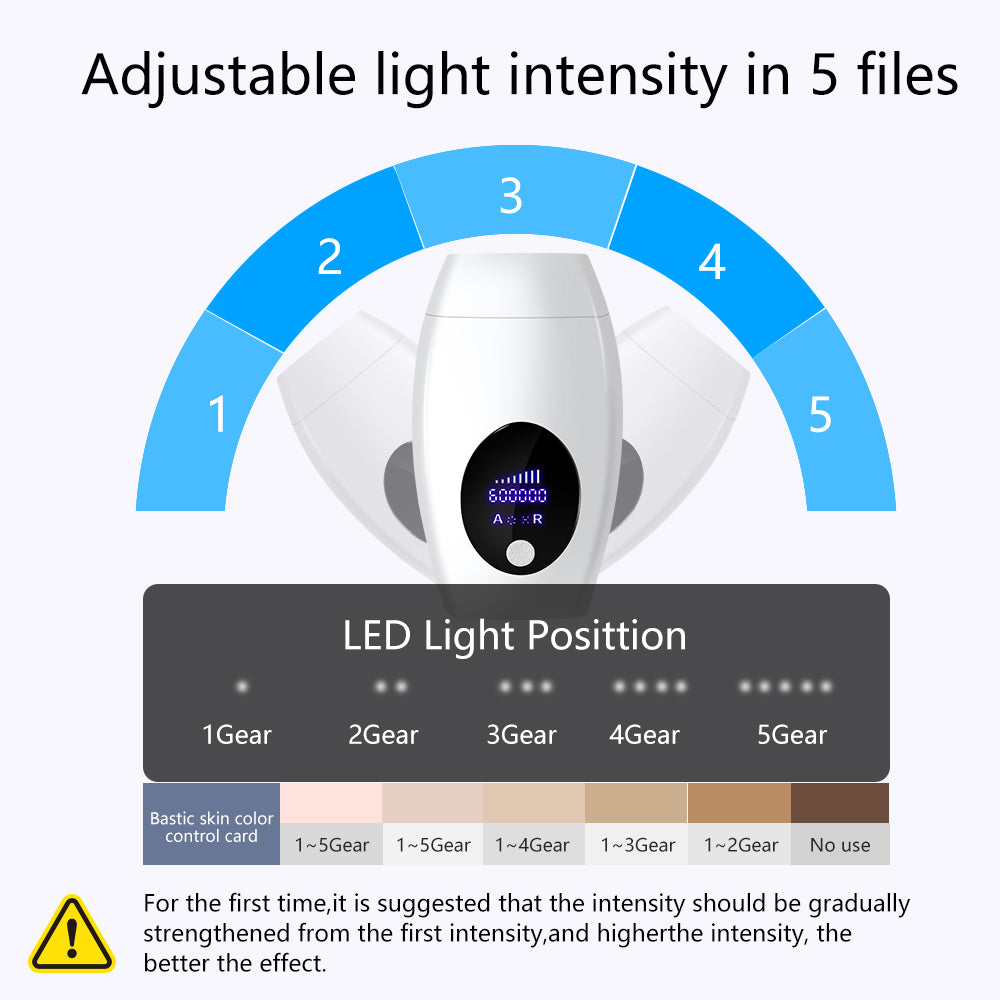 Skin-Friendly Laser Device Salon-Quality Hair Removal Professional Laser Epilator Precision Hair Removal Tool Portable Laser Hair Remover Permanent Hair Removal Painless Laser Hair Remover Long-Lasting Smoothness Device