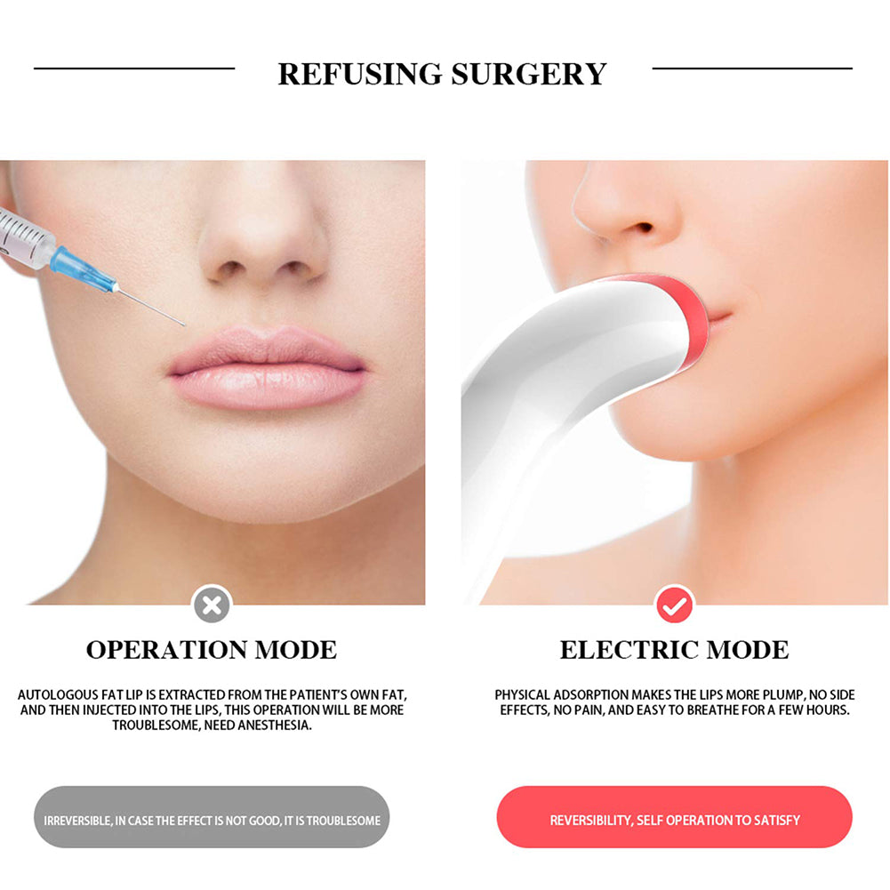 Youthful Lips Machine Vibrant Lips Technology Professional Lip Plumper Plump and Beautiful Lips Non-Invasive Lip Enhancement Natural Lip Enhancement Lip Rejuvenation Device Lip Plumping Device Lip Massage Device Lip Enhancing Technology